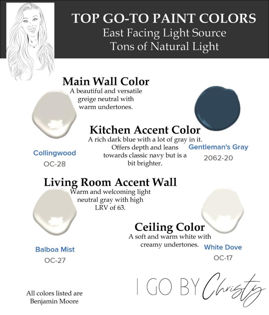 east facing paint colors